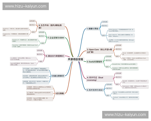 风控社区——让每一次决策更聪明、更有温度